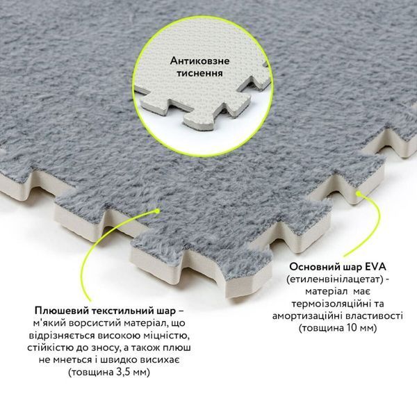 Пол-пазл плюшевый 60х60х1см Светло-серый (D) SW-00002081 SW-00002081 фото